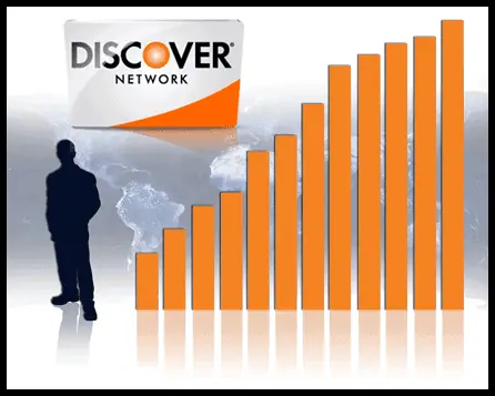 Host Merchant Services image about Discover Card and payment processing.