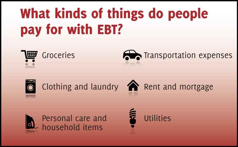 How do you find out what stores accept EBT?