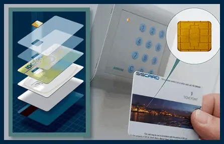 Host Merchant Services image breaking down how chip cards work