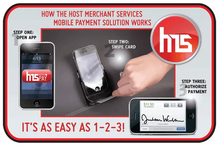 Host Merchant Services Mobile Payment Processing Solution
