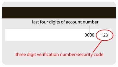 CVV2 example