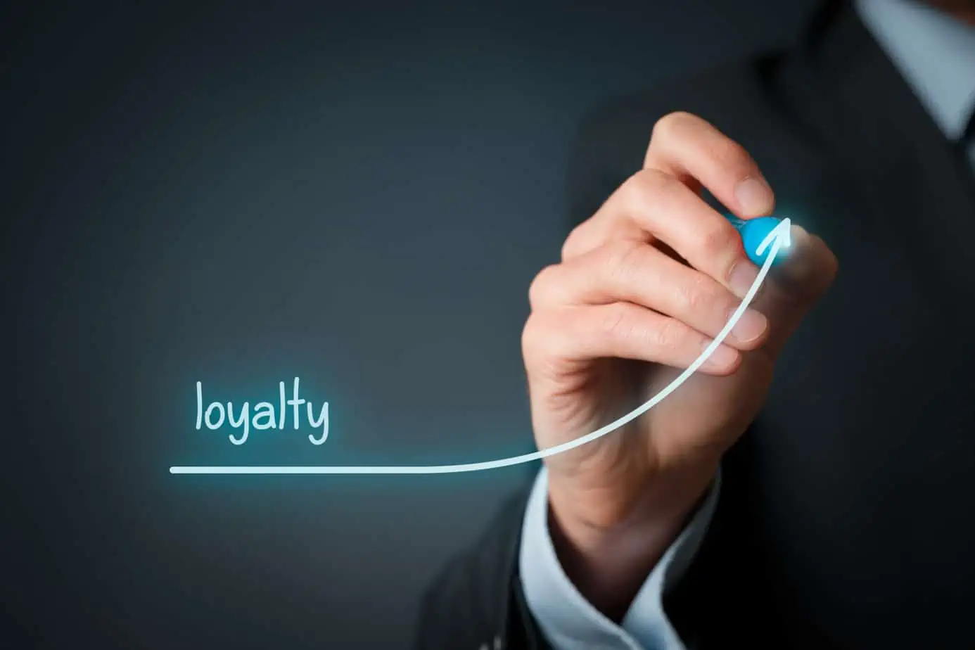 Payments And Customer Loyalty