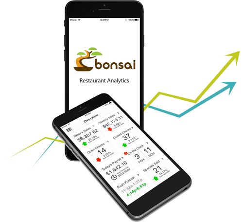 Bonsai-On-Phones-Graphic-with-Chart-Lines Bonsai-On-Phones-Graphic-with-Chart-Lines