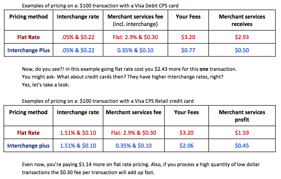 how do you get cash advance from credit card