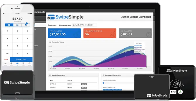 SwipeSimple Mobile EMV Processing