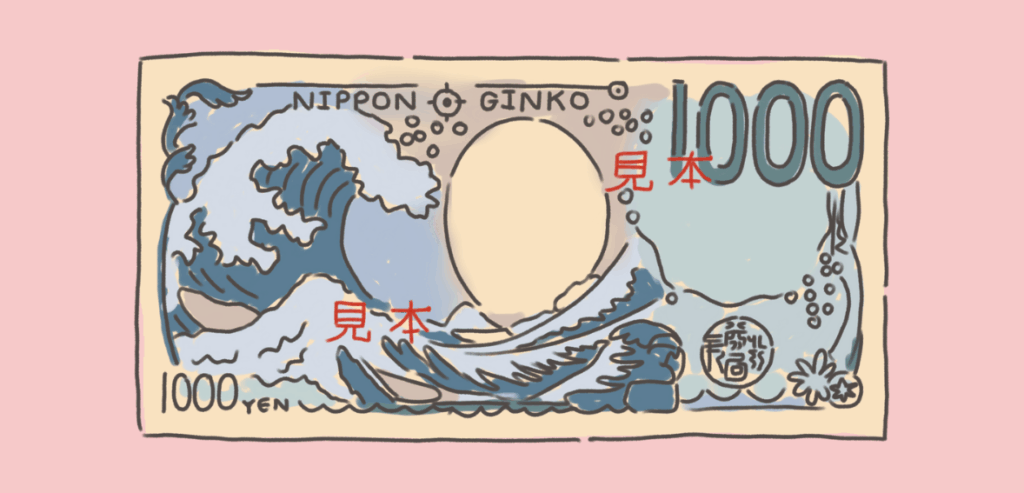 Major World Currencies yen Major World Currencies - yen