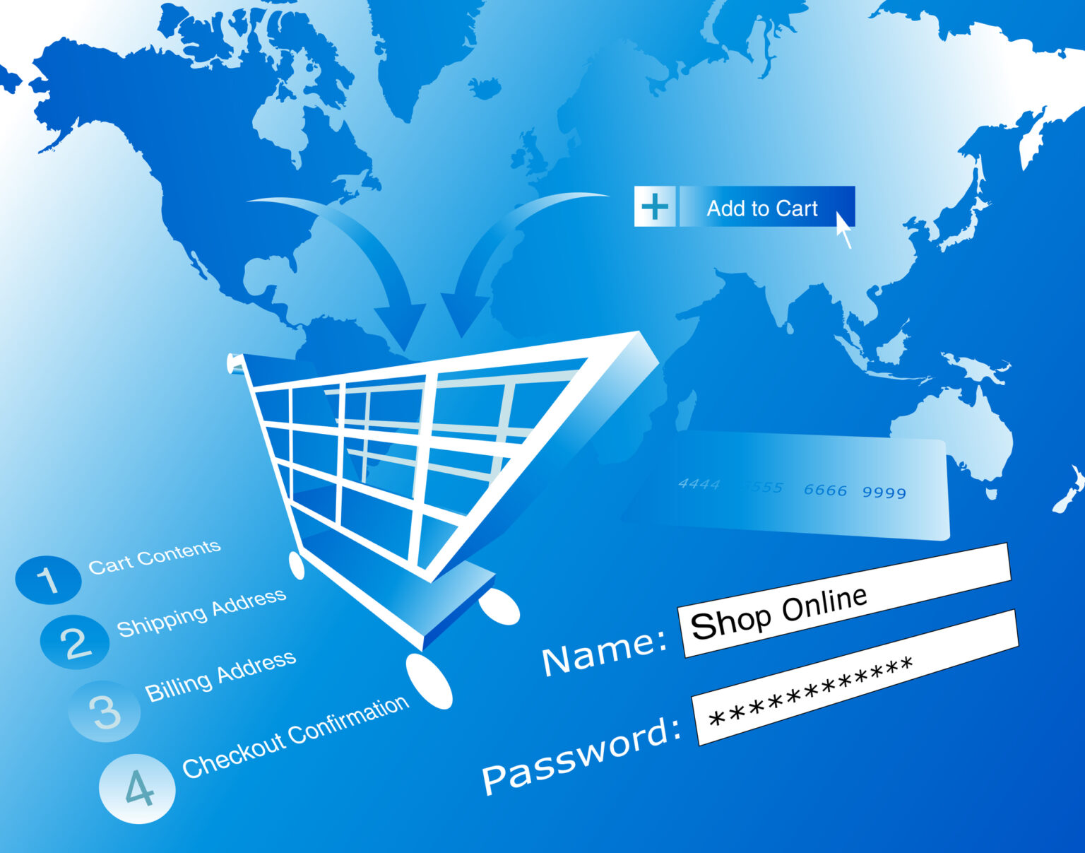 Host Merchant Services: Credit Card Processing