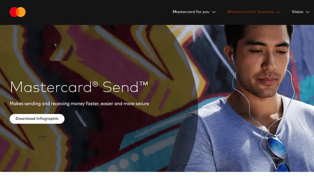 What is MasterCard Send?