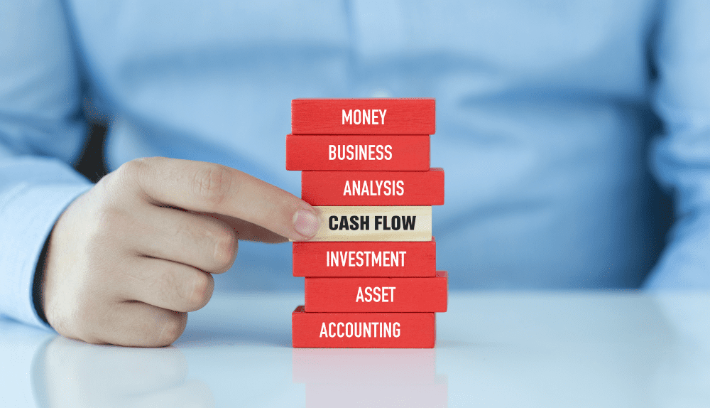 What is a Cash Conversion Cycle