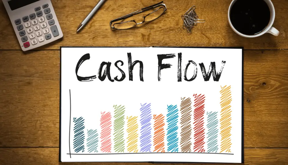 Imprest Account For Business Operations How It Works?