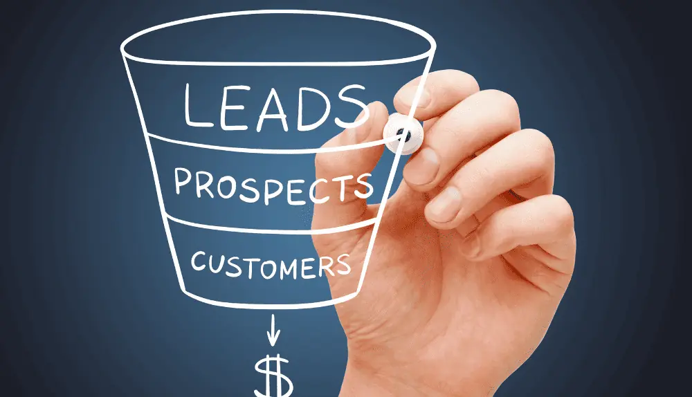 building a sales funnel