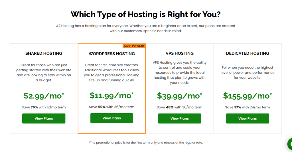 Is A2 Hosting Right for Me?