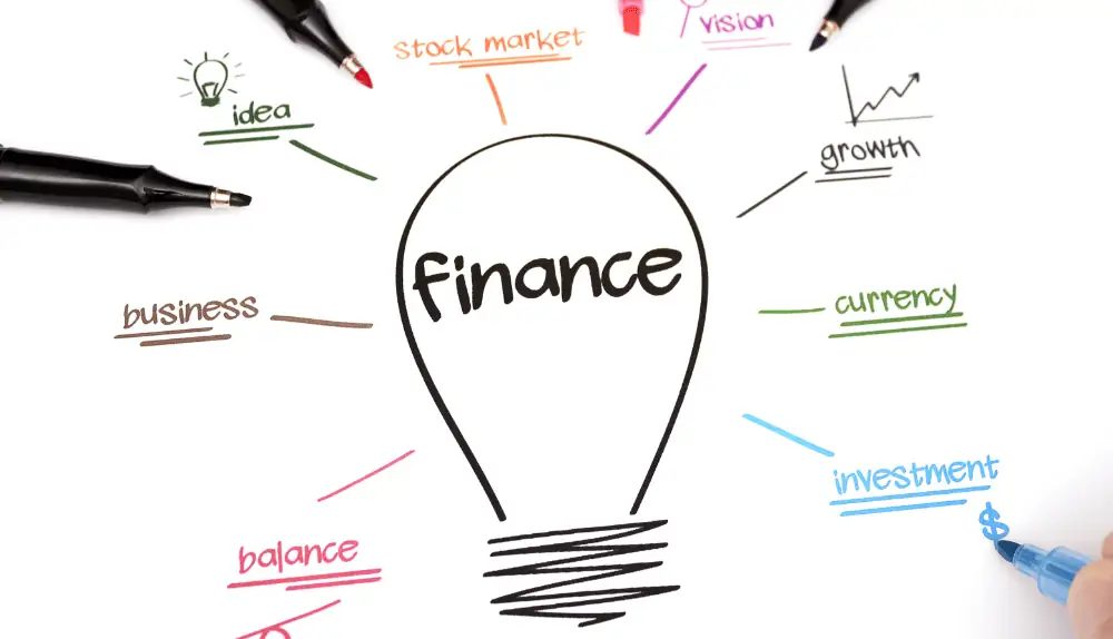What are Some Examples of the Flexible Financing Options?