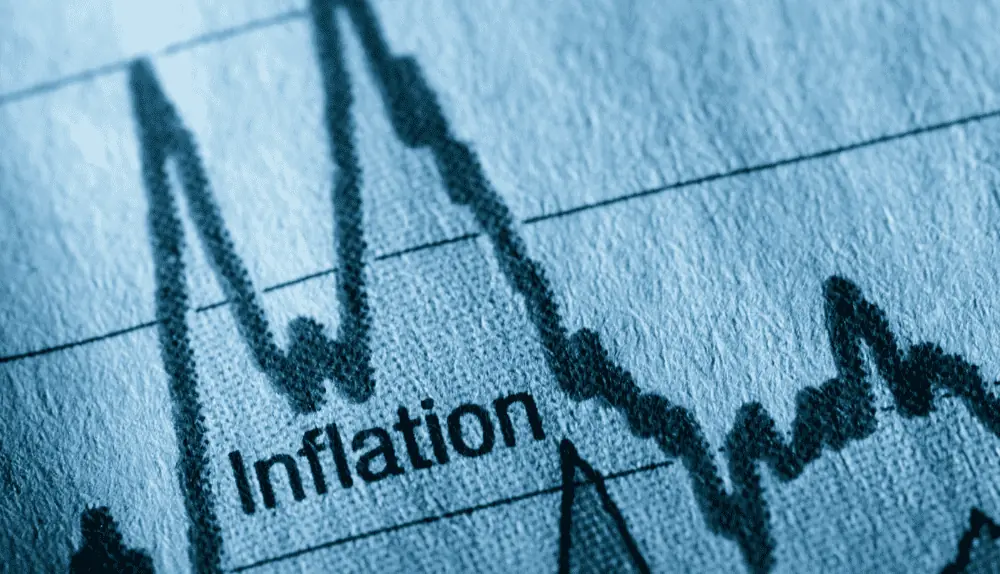 Can You Curb Inflation With Financing?