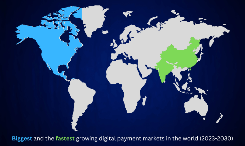 Biggest and the fastest growing digital payment markets in the world (2023-2030)