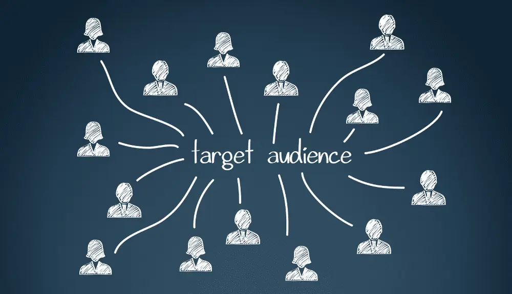 How to Find Your Target Audience?