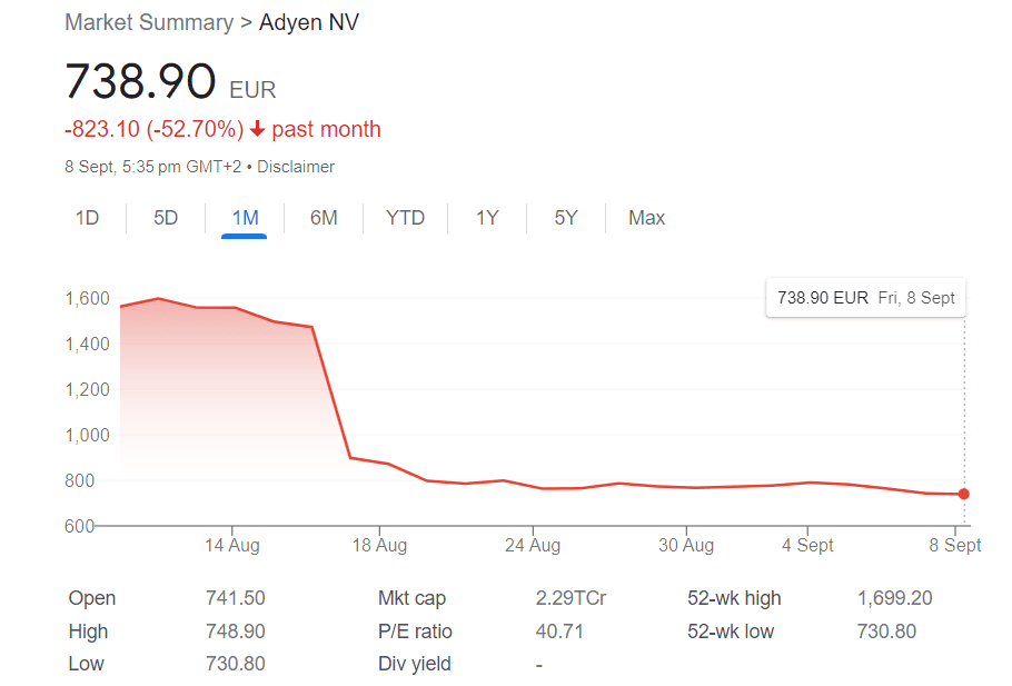 Adyen's Unexpected Slowdown
