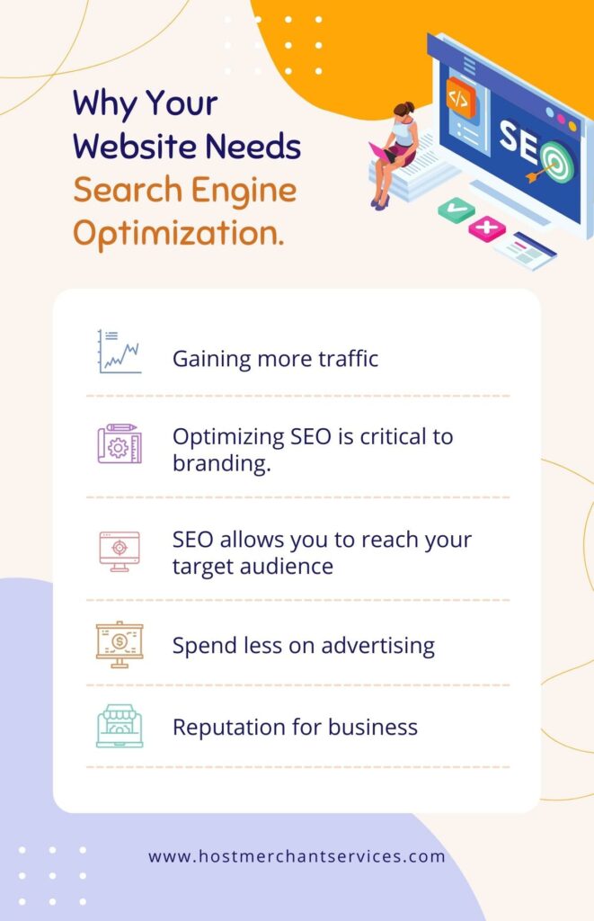 why is SEO important