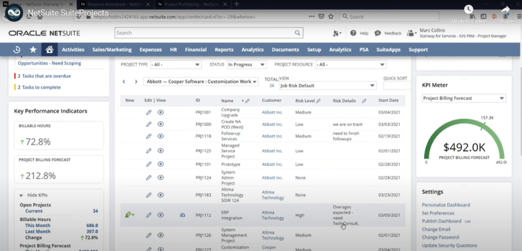 How does NetSuite Pricing Work