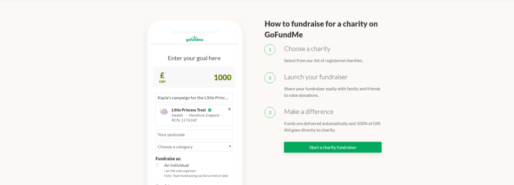 gofundme charity funding