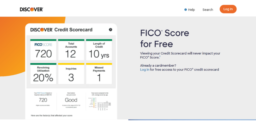 About Discover Credit Scorecard