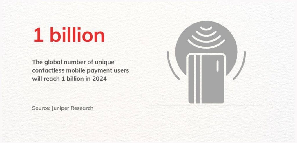 What are NFC Mobile Payments, and How Do They Work? | Host Merchant ...