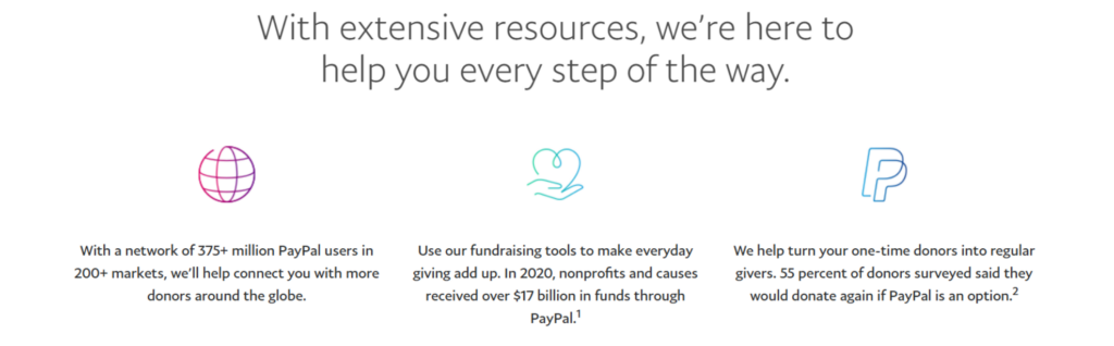 image 65 PayPal Fundraiser Tool