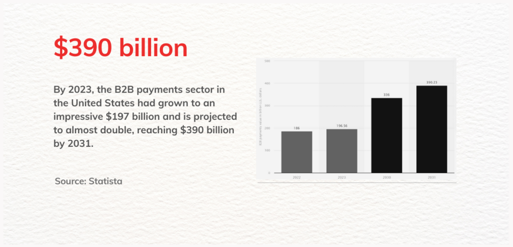 real time payments 1 real time payments 1