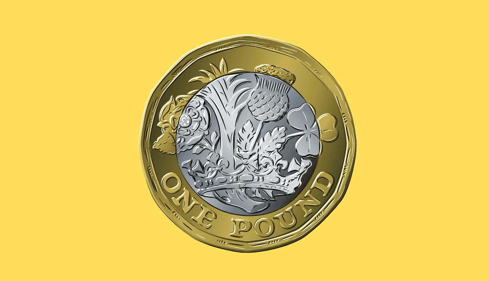 Countries Using Pounds Which Countries Use the British Pound? – Host Merchant Services ...