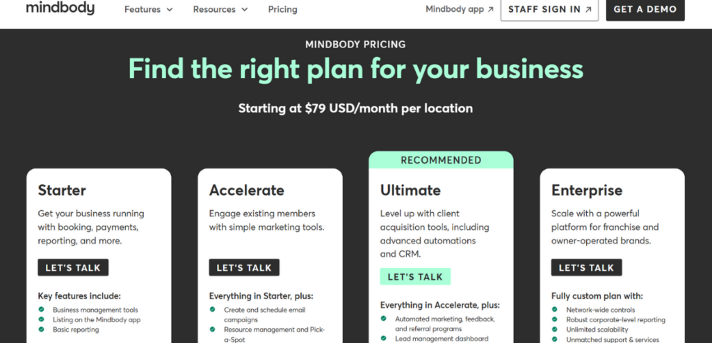 Pricing of Mindbody Online Pricing of Mindbody Online