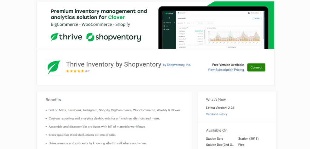 best clover apps 2025 Thrive Inventory best clover apps 2025 - Thrive Inventory